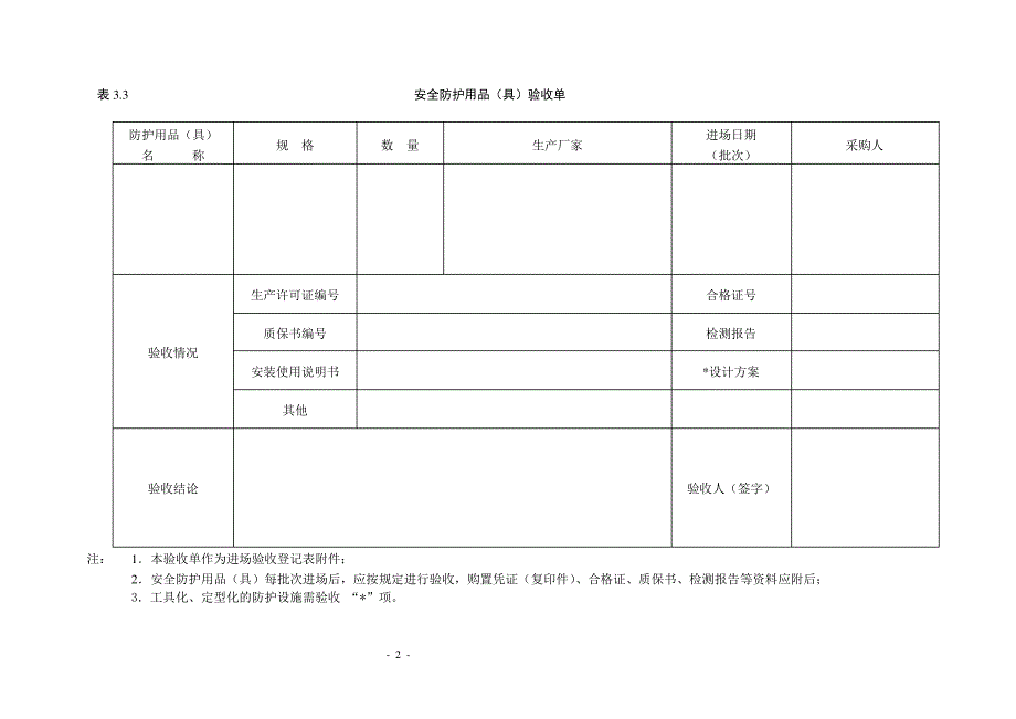 安全防护用品(具)验收单_第2页