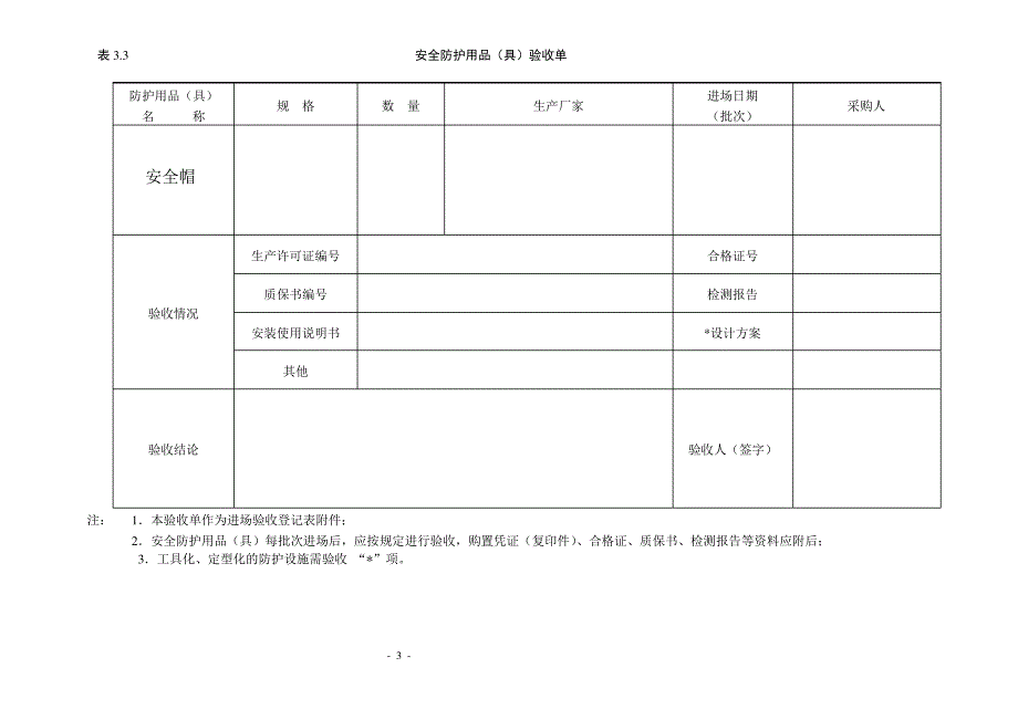 安全防护用品(具)验收单_第3页