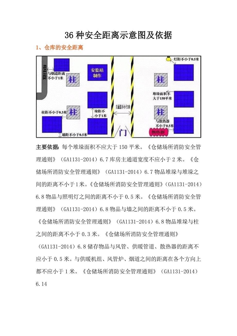 36种安全距离示意图及依据_第1页