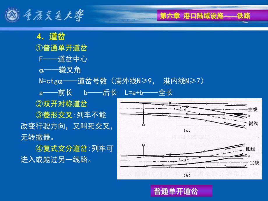 第六章港口陆域设施_第4页