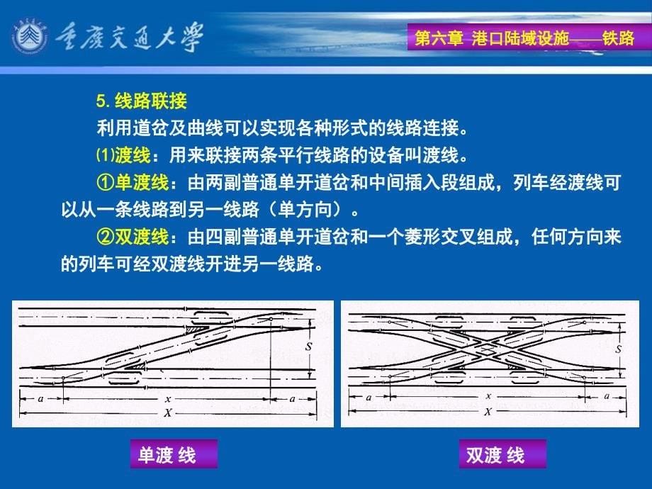 第六章港口陆域设施_第5页