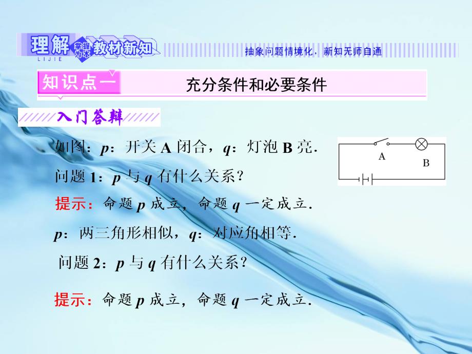 2020高中数学苏教版选修1－1 名师课件：第1章 1.1 1.1.2 充分条件和必要条件 共30张PPT_第4页