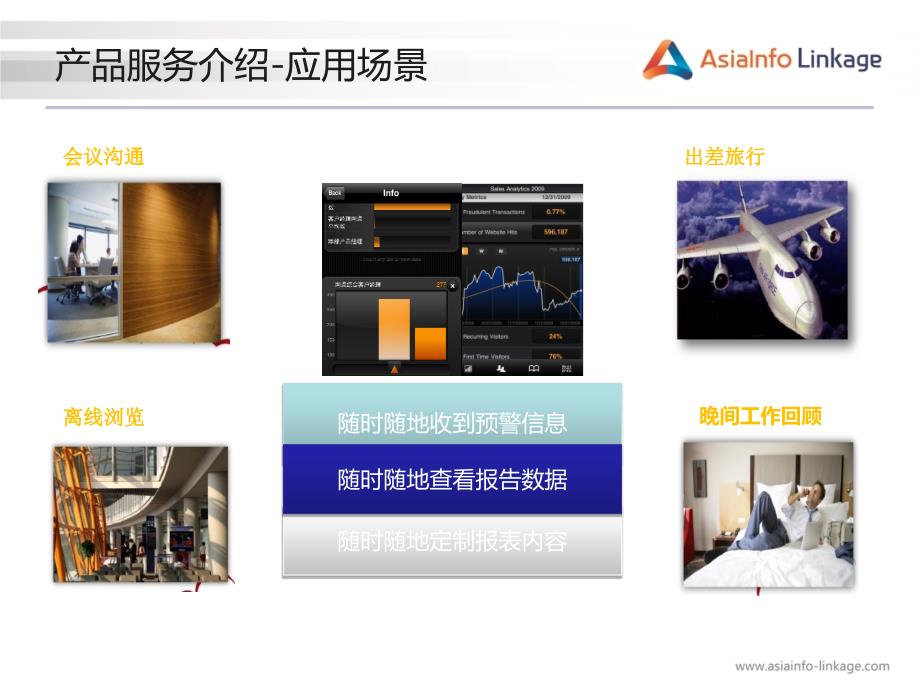 项目申报书-移动分析与信息展示系统.ppt_第4页