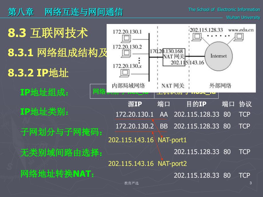 计算机通信与网络教程4[沐风教育]_第3页