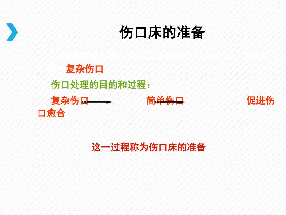 伤口处理TIME原则课件.ppt_第4页