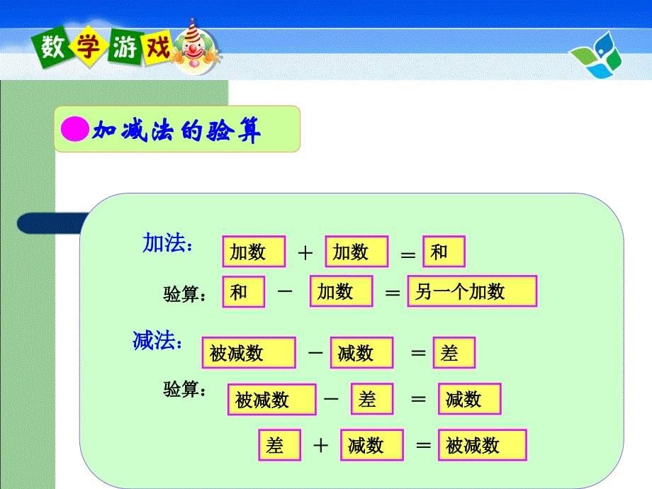 数学三年级上册第十单元总复习_第5页