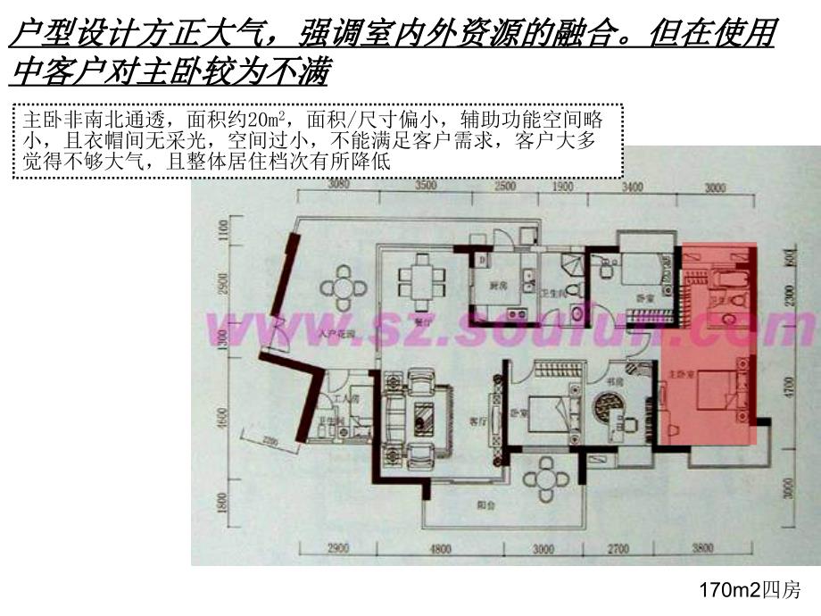 城市高密豪宅发展趋势.ppt_第4页