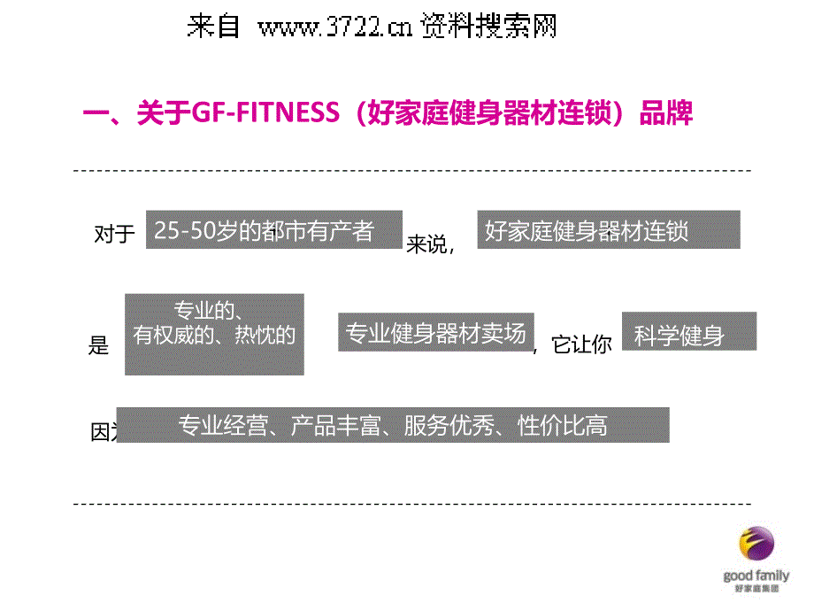 GFFITNESS好家庭健身器材连锁品牌商业空间设计理念规划专案26页_第3页