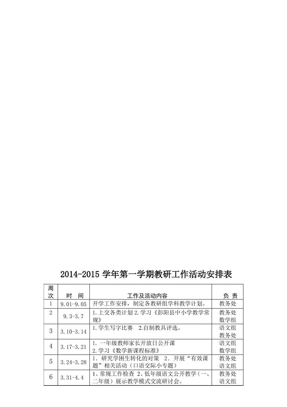 2014-2015年上学期教研工作计划_第5页