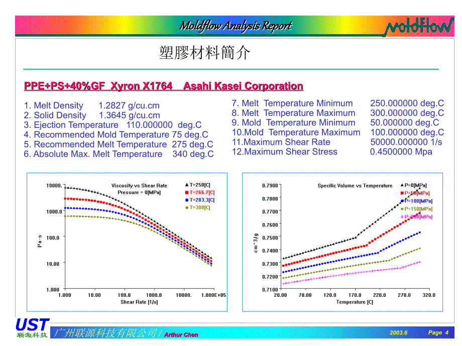 经典模流分析报告案例_第4页