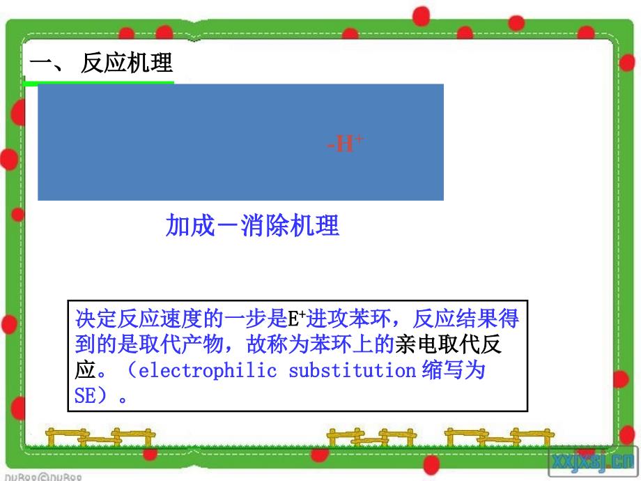 芳香族化合物取代反应课件_第3页