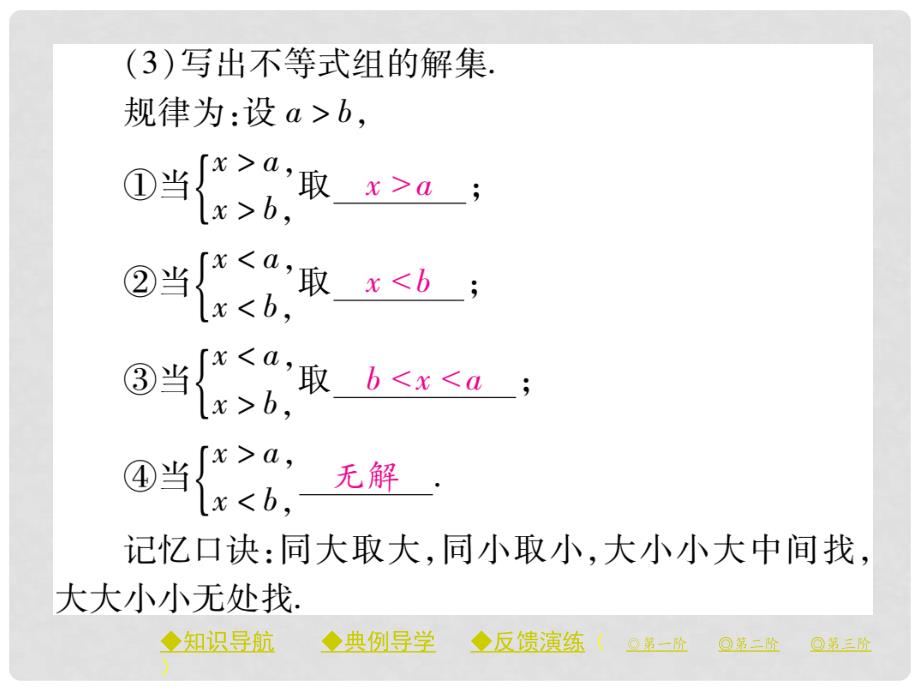 七年级数学下册 9.3 一元一次不等式组课件 （新版）新人教版_第3页