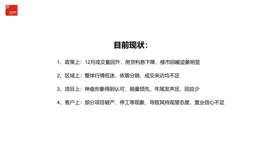 2022卓越城2月推广方案-40正式版_第2页