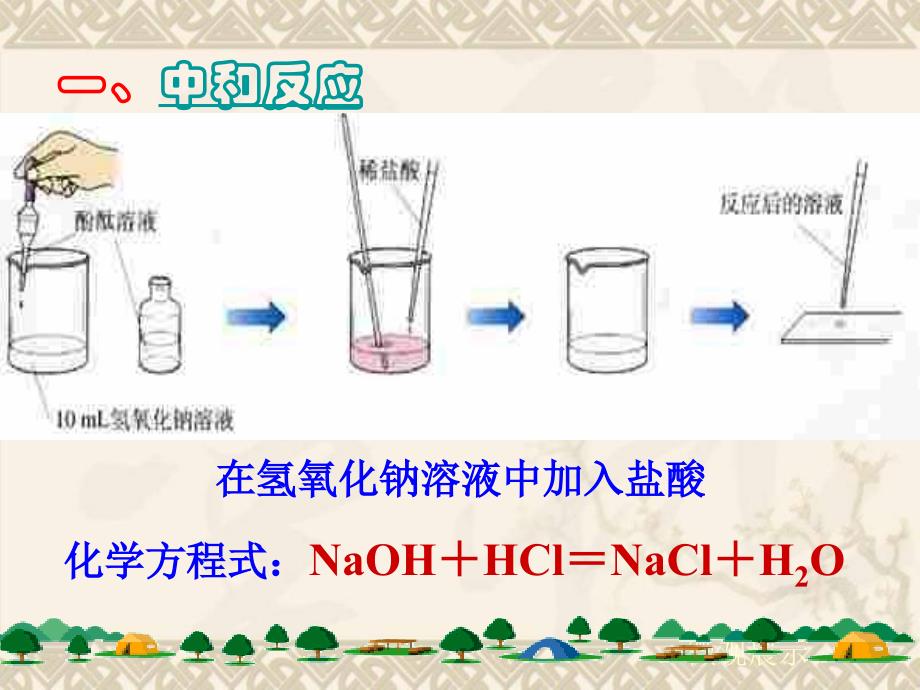 酸和碱的反应2_第3页