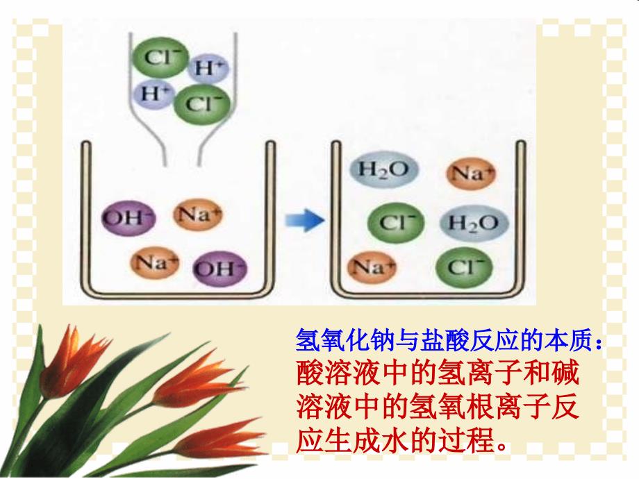 酸和碱的反应2_第4页