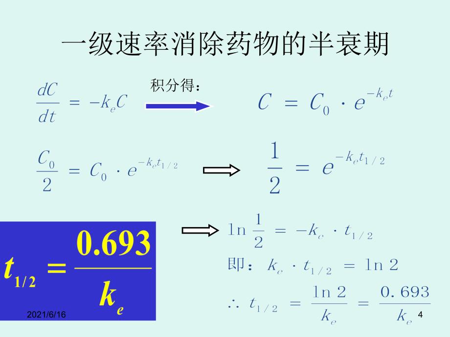 评价药物安全性与有效性的主要指标、药理学依据及应用_第4页