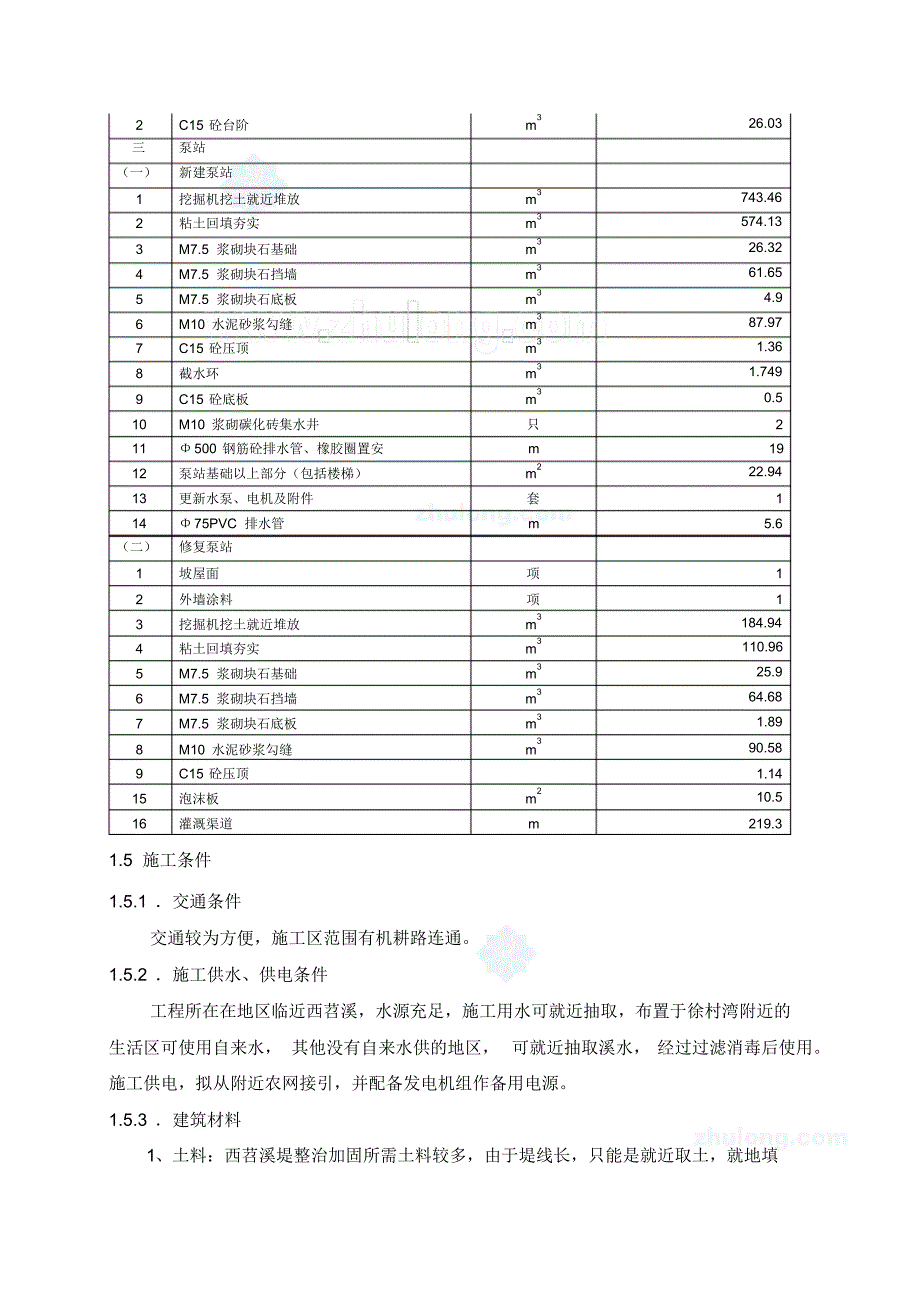 右岸堤防工程施工组织设计_secret_第4页