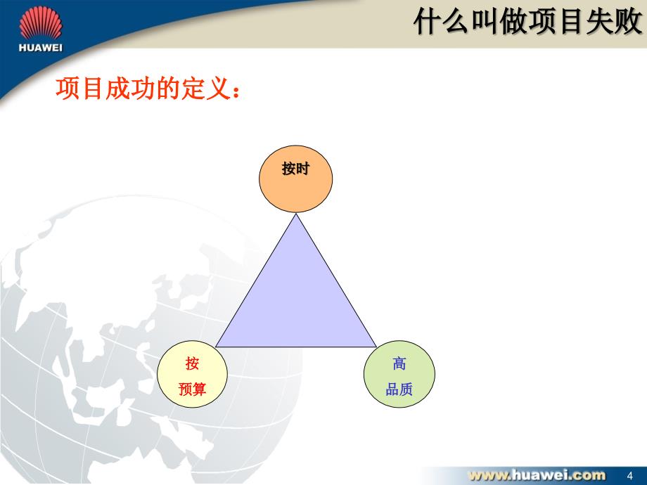 华为项目管理培训_第4页