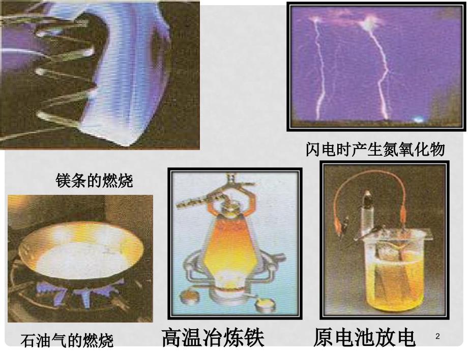 吉林省长市第五中学高中化学《专题二 第二单元 化学反应中的热量 课时1 化学反应中的热量》课件 苏教版必修2_第2页