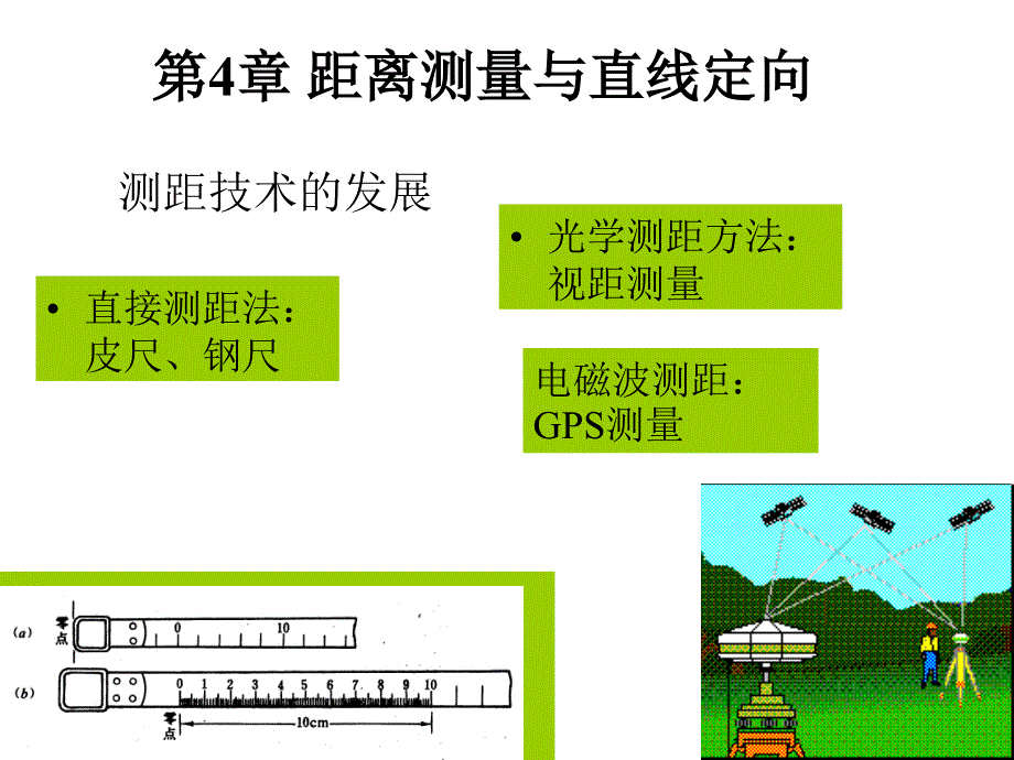 工程测量教学课件第4章距离测量与直线定向08土建_第1页