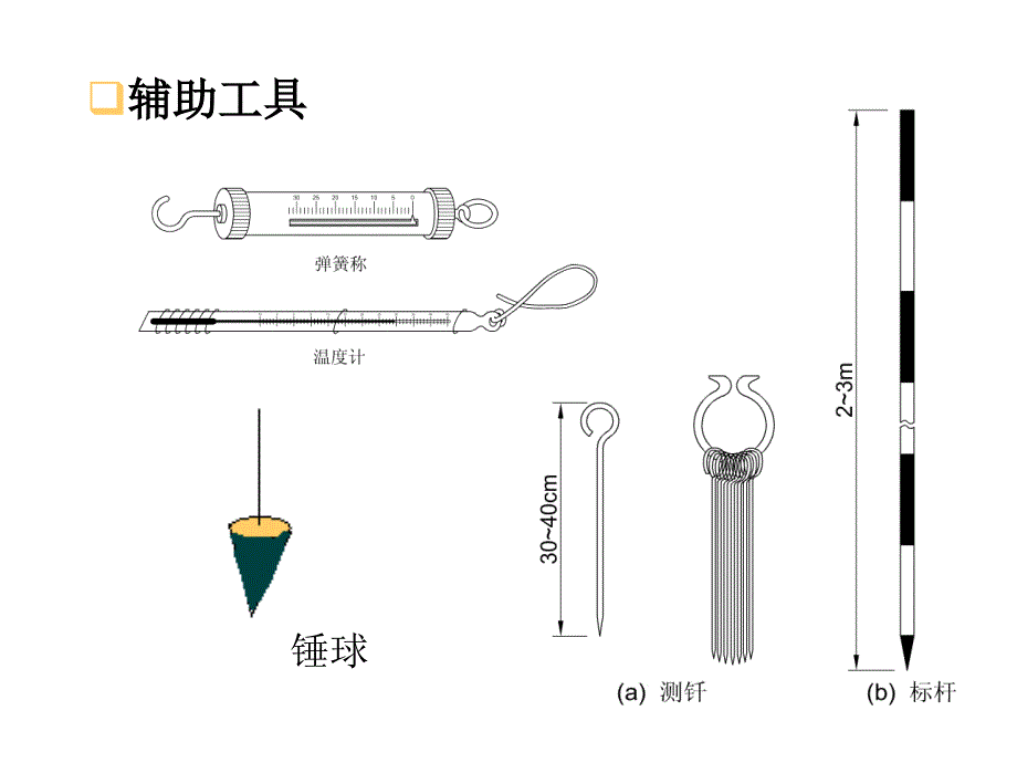 工程测量教学课件第4章距离测量与直线定向08土建_第4页