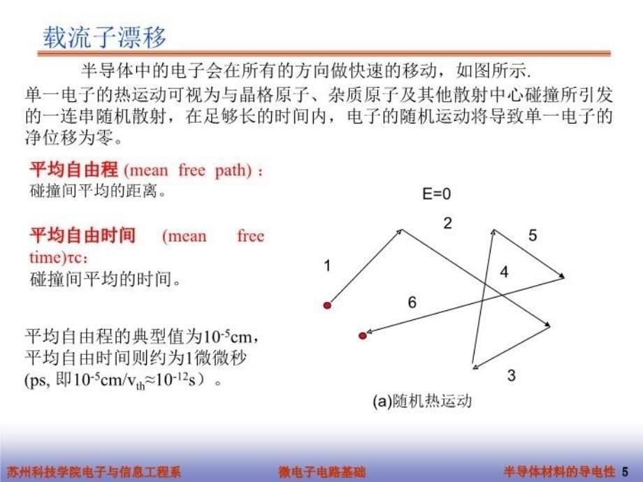 最新半导体材料的导电性314792PPT课件_第5页