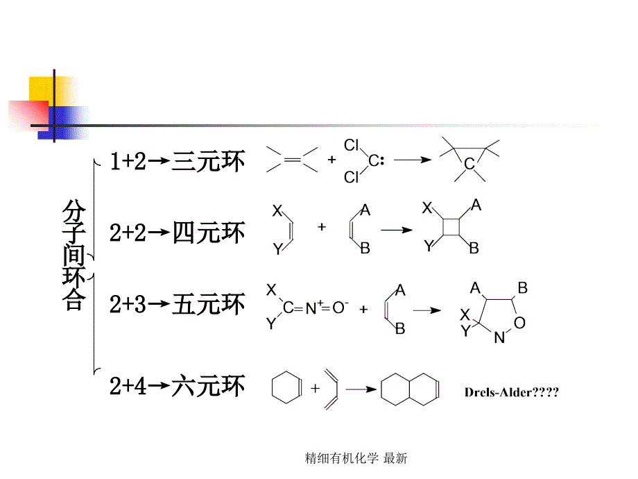 精细有机化学最新课件_第4页