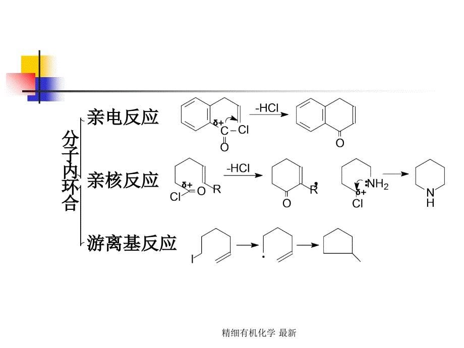 精细有机化学最新课件_第5页