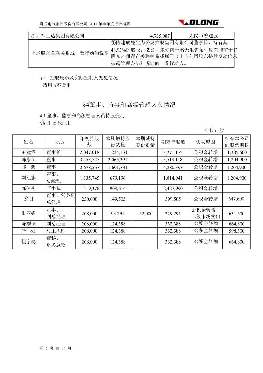 600580卧龙电气半年报摘要修订版_第5页