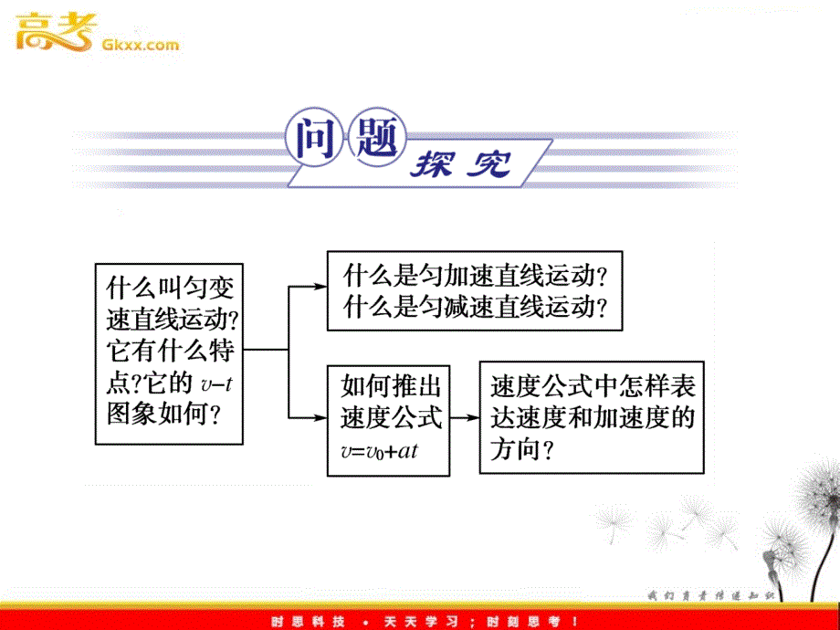 物理同步教学课件：2.2《匀变速直线运动的速度与时间的关系》ppt_第3页