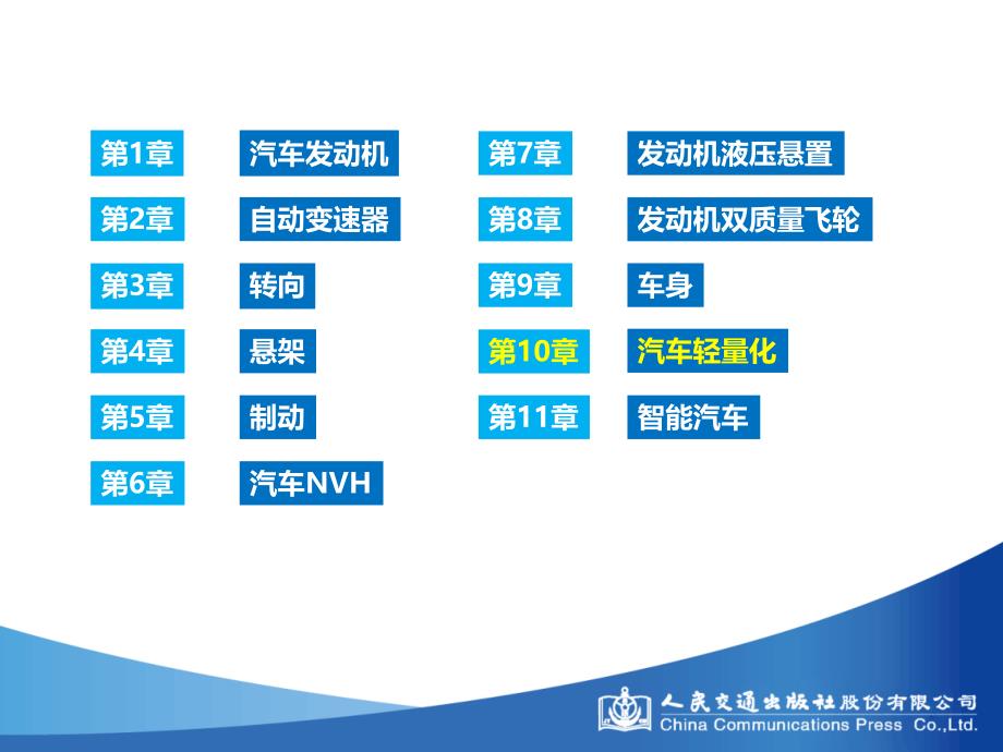 第10章汽车轻量化总结_第2页