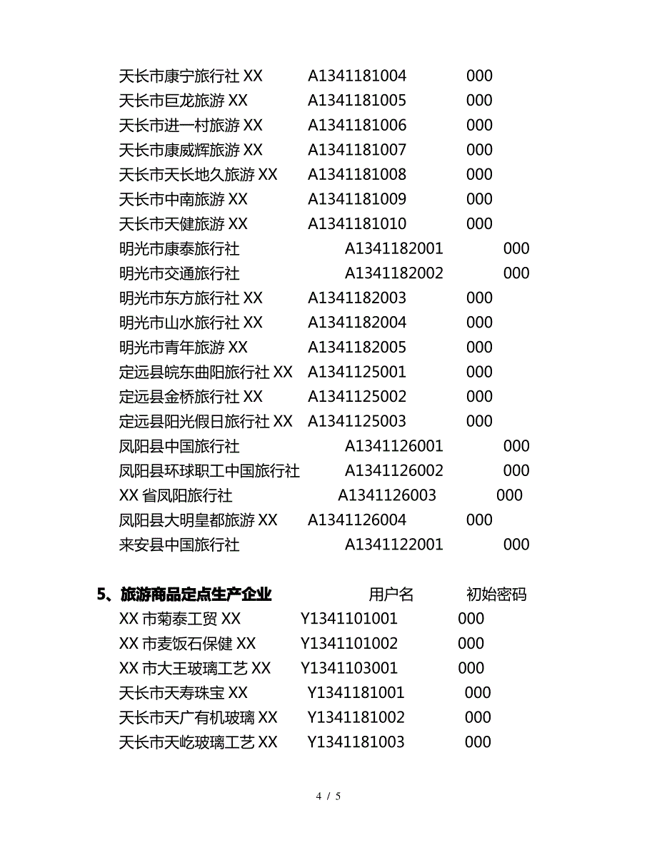 滁州市旅游统计年报单位网上填报用户名、密码(原初始码)详表点_第4页