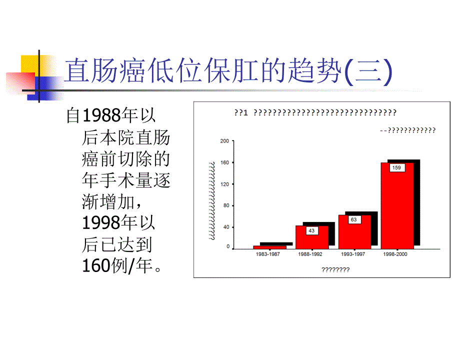 直肠癌前切除时使用吻器的效果_第4页