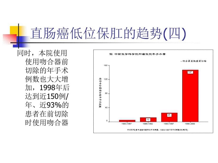 直肠癌前切除时使用吻器的效果_第5页