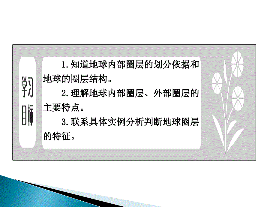 湘教版高中地理必修一第一章第四节地球的结构课件共35.ppt_第4页