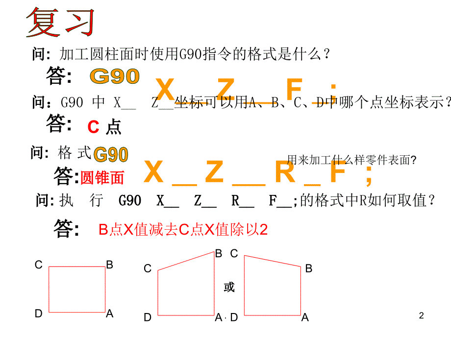 复合固定循环指令G71新文档资料_第2页