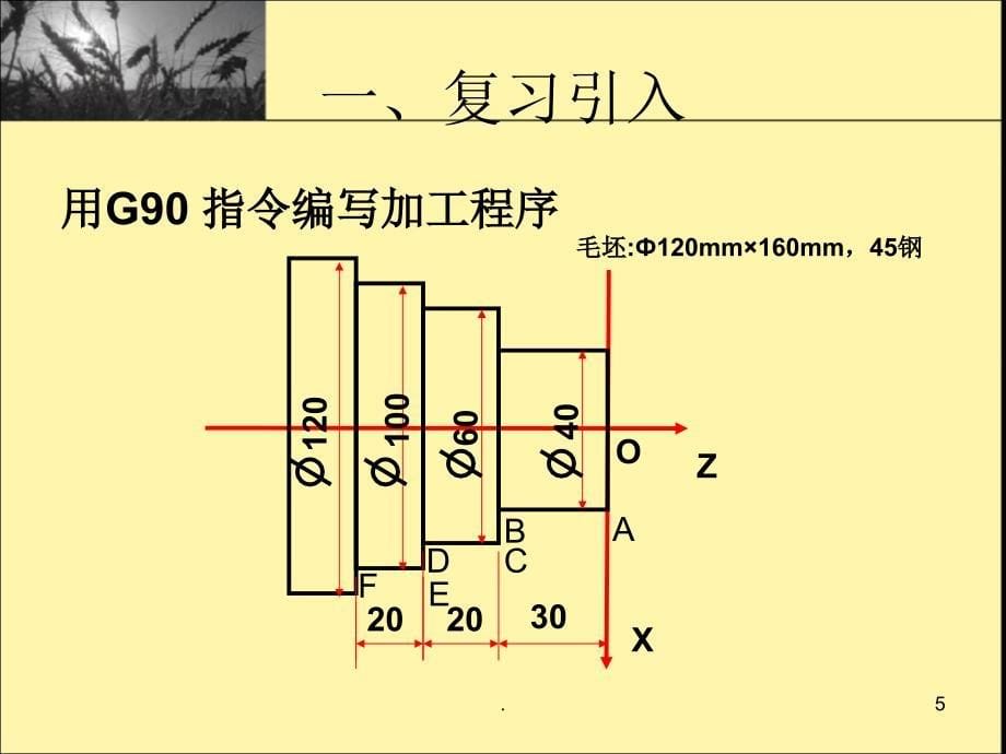 复合固定循环指令G71新文档资料_第5页