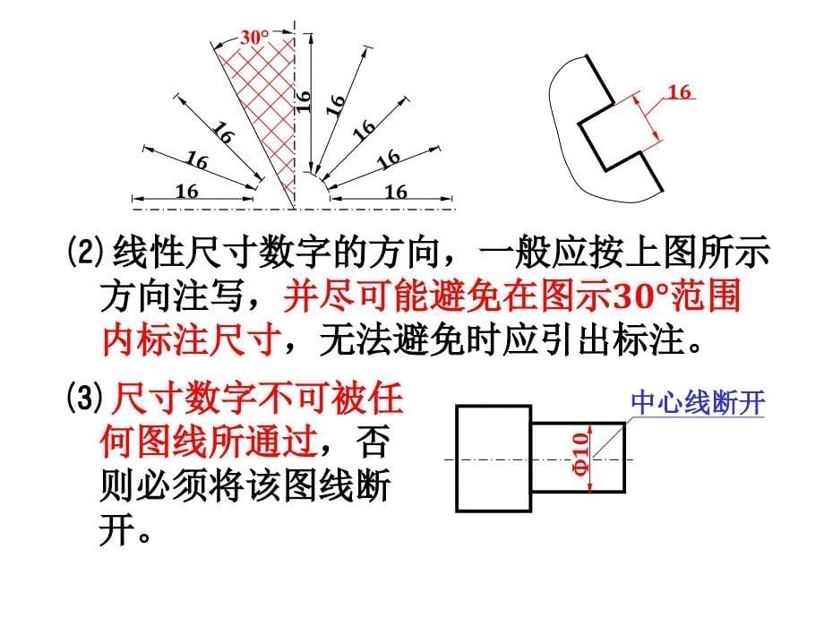 5组合体寸标注_第5页