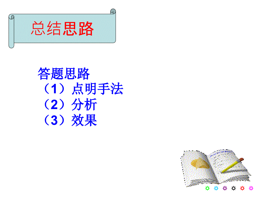 高考诗歌鉴赏之结句妙处.ppt_第3页