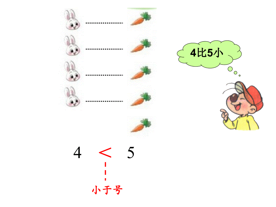 小学数学第一单元生活中的数动物乐园课件2北师大版一年级上册_第4页