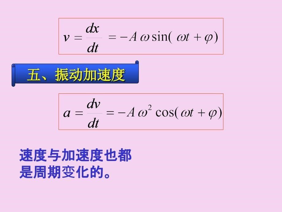 高中物理奥林匹克竞赛专题振动.ppt课件_第5页