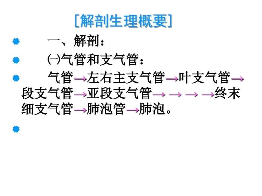 肺源性呼吸困难课件_第5页