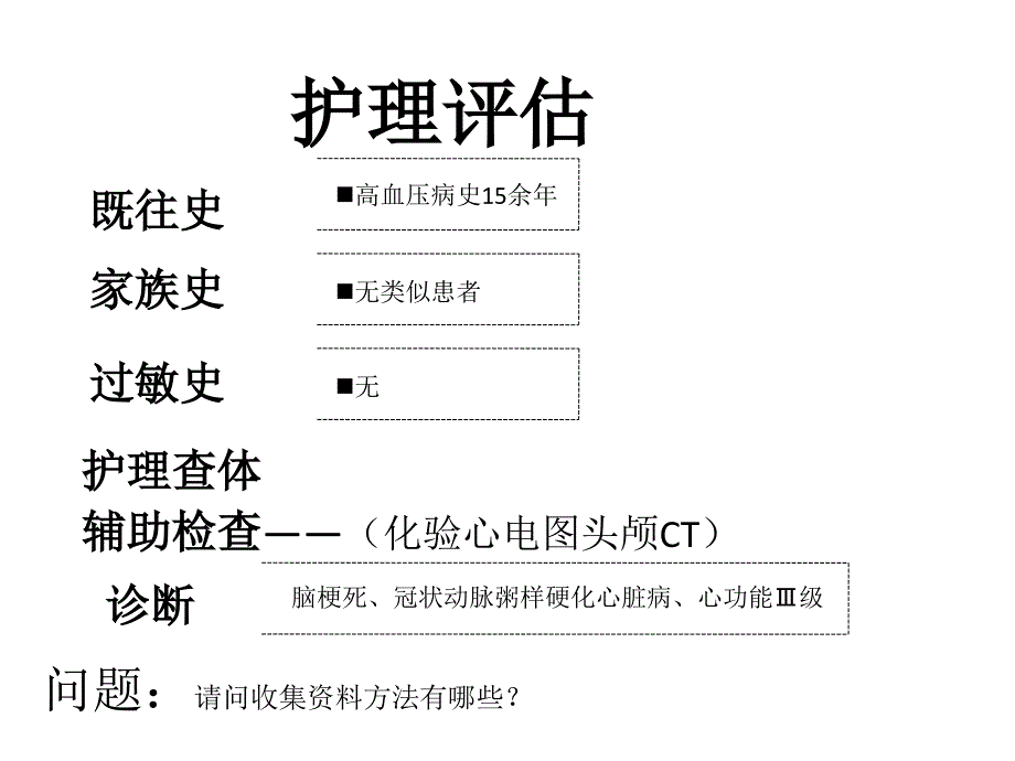 脑梗死教学查房_第4页