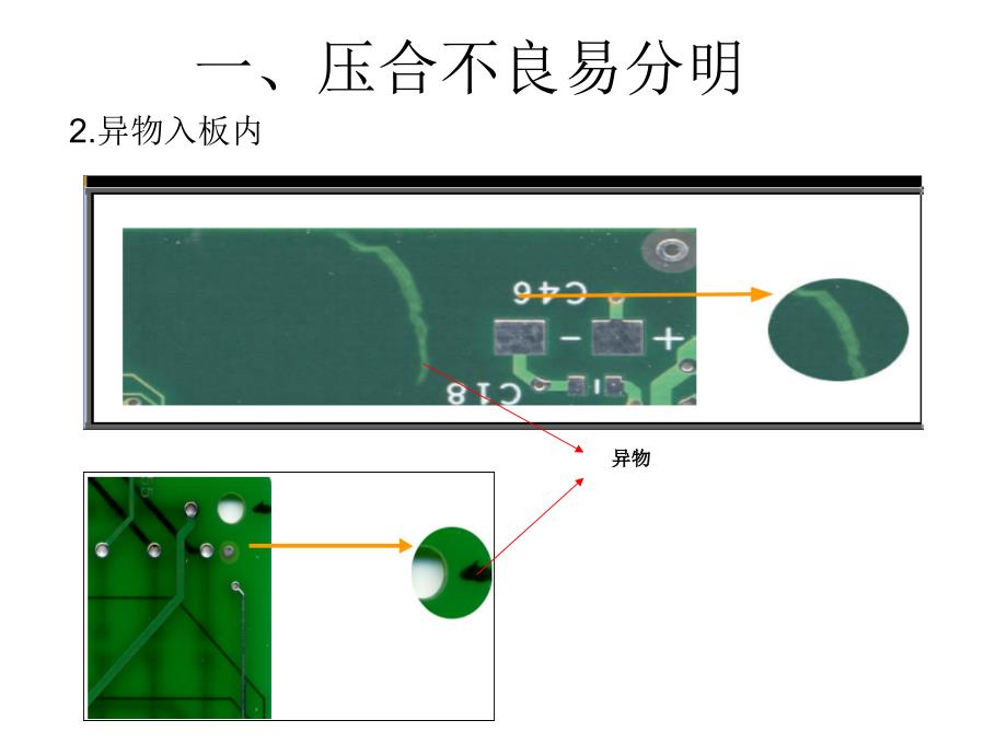 PCB不良缺陷分析课件.ppt_第3页