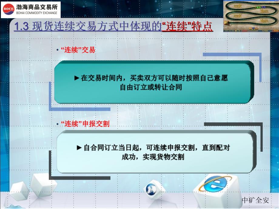 现货连续交易性质特点.ppt_第4页