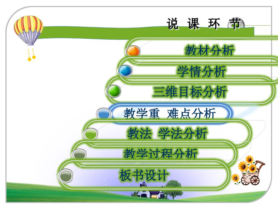 牛顿第一定律说课PPT_第2页