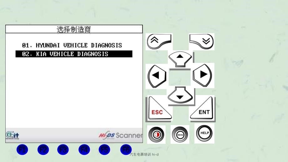 汽车电器培训hid_第5页