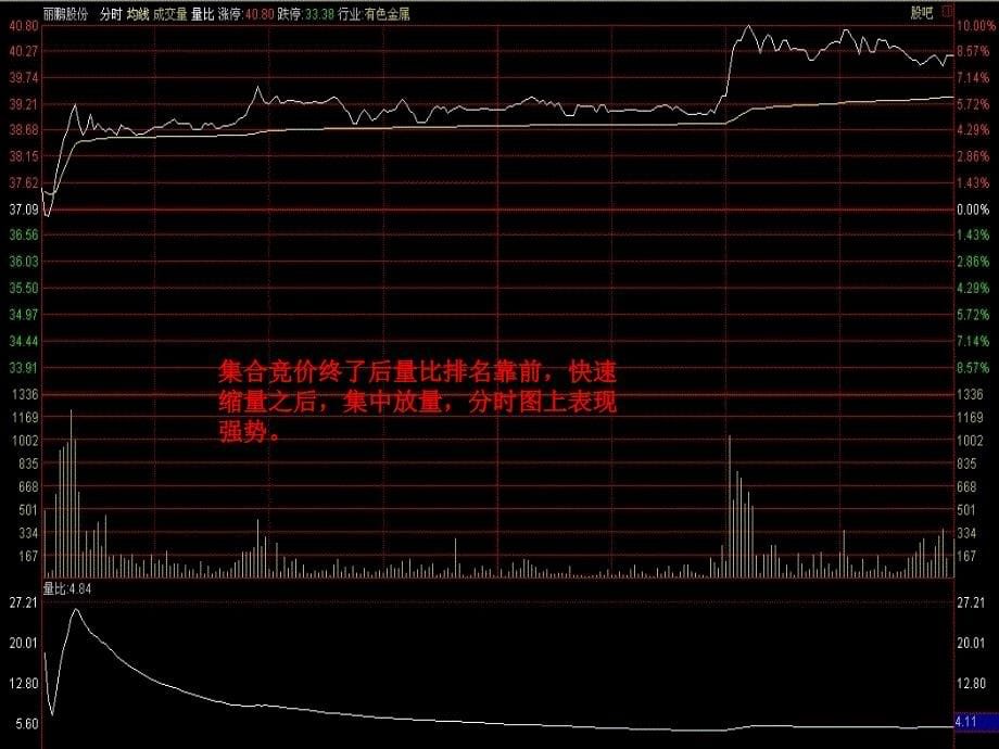 量比形态.ppt课件_第5页