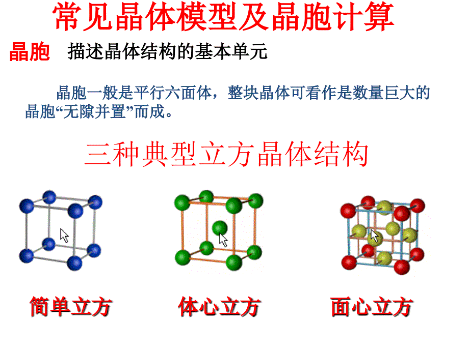 常见晶体模型及晶胞计算课件_第1页