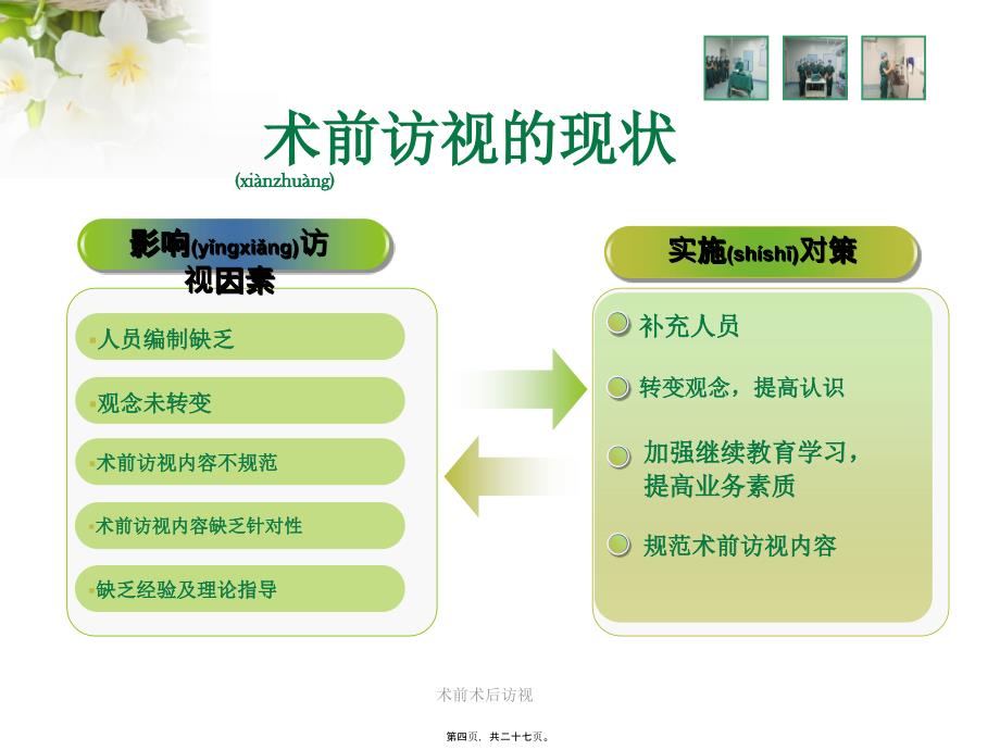 术前术后访视课件_第4页